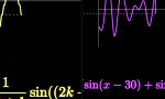 Fourier auf Acid